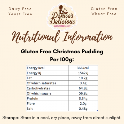 Denise's Delicious Gluten Free Christmas Pudding